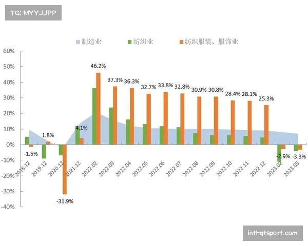 体育内容全球化发行面临新机遇，出海步伐明显加快