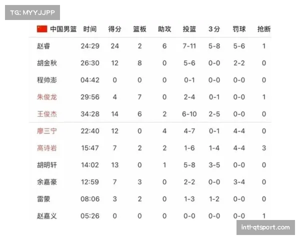 CBA联赛2025-26赛季商业收入报告,新媒体版权增长乏力 CBA联赛2025-26赛季商业收入报告,新媒体版权增长乏力